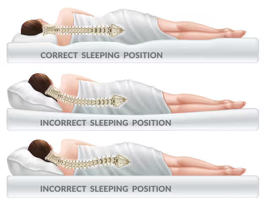 The Complete Guide to Choosing the Perfect Mattress for Your Bed Frame
